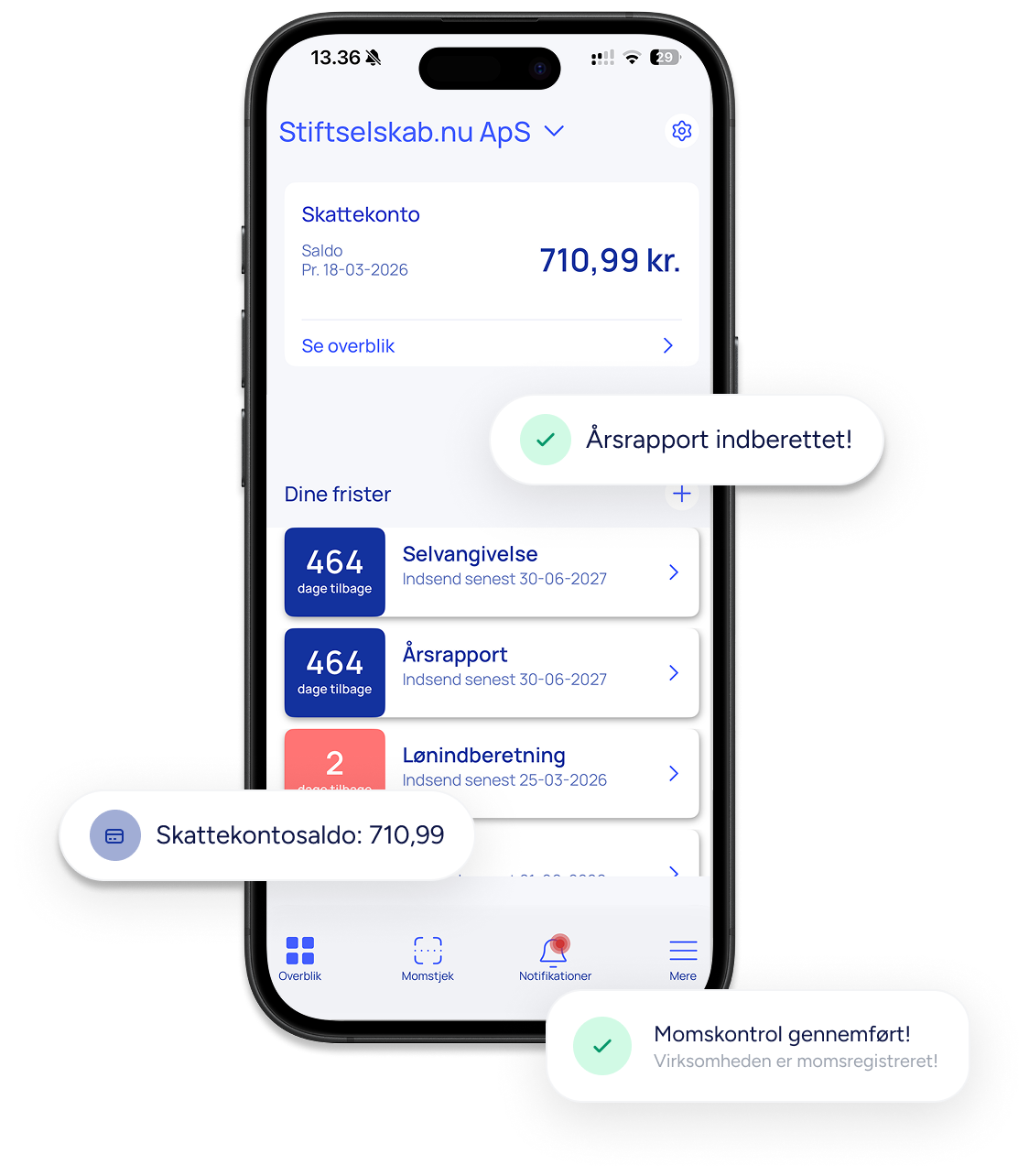 Remindr dashboard